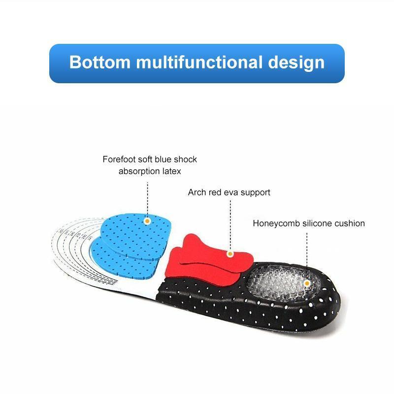 Plantar Fasciitis insoles