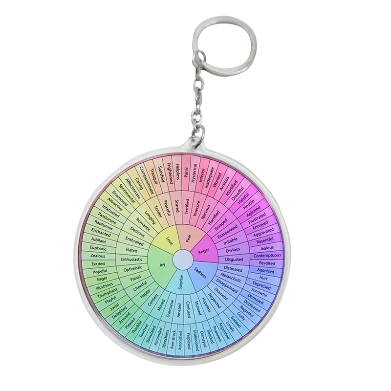 Feelings Wheel Double Sided Keychain