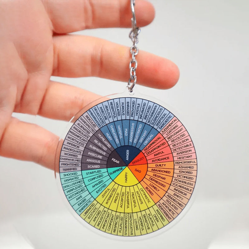 Feelings Wheel Double Sided Keychain