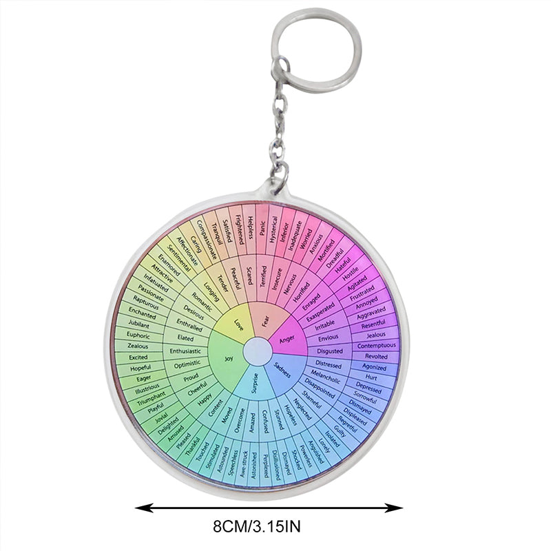 Feelings Wheel Double Sided Keychain