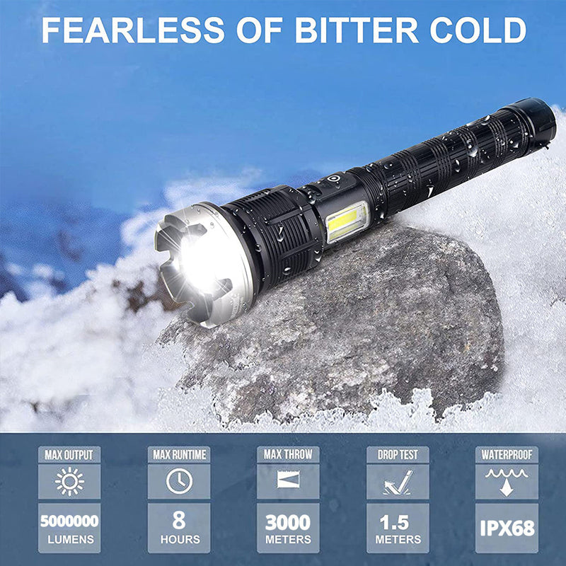 LED zoom flashlight