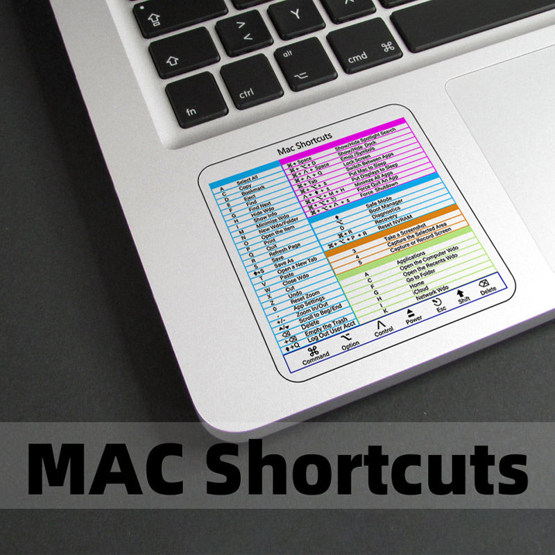 ⌨️Keyboard Shortcut Stickers （3 pcs）